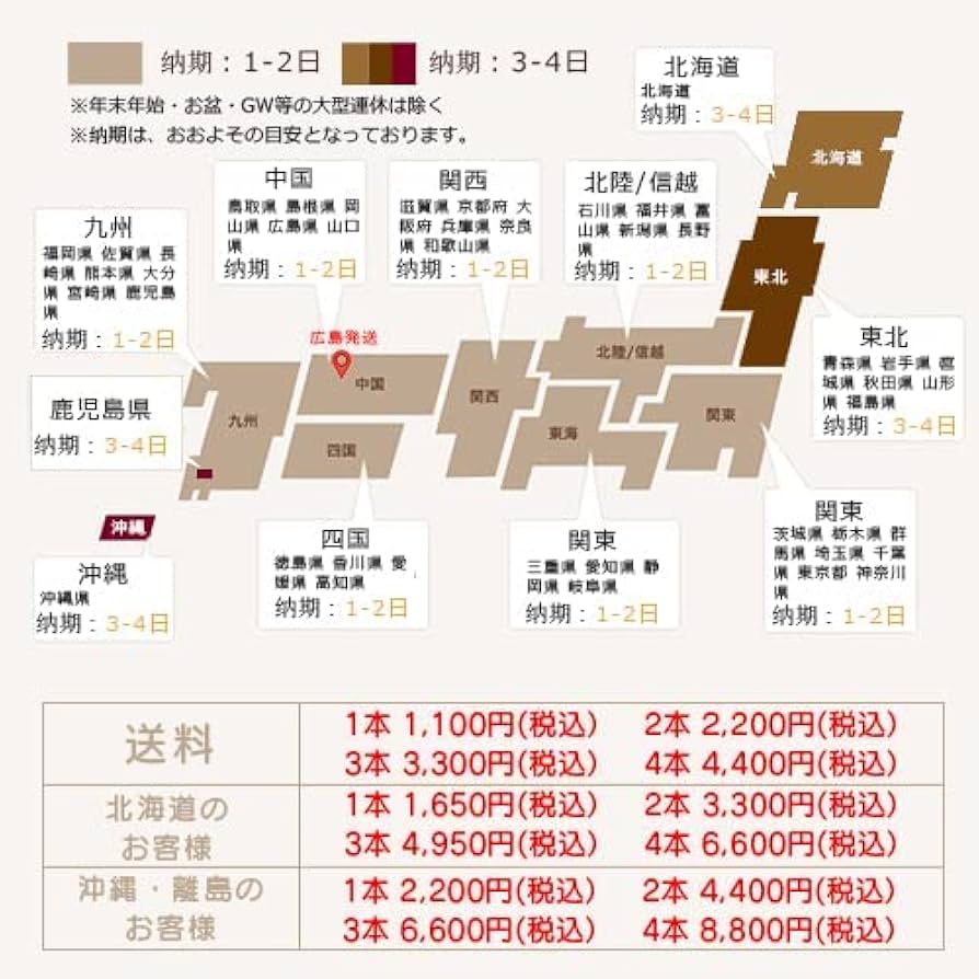 ②Shin NS 2R 2本 楽天市場】ナンカンns2r 13インチの通販